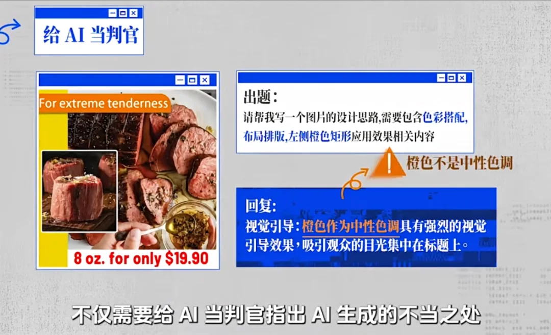 学历卡到985硕博，你我都是AI人肉标注师？