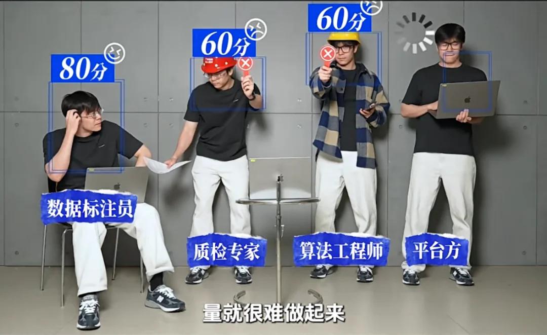 学历卡到985硕博，你我都是AI人肉标注师？