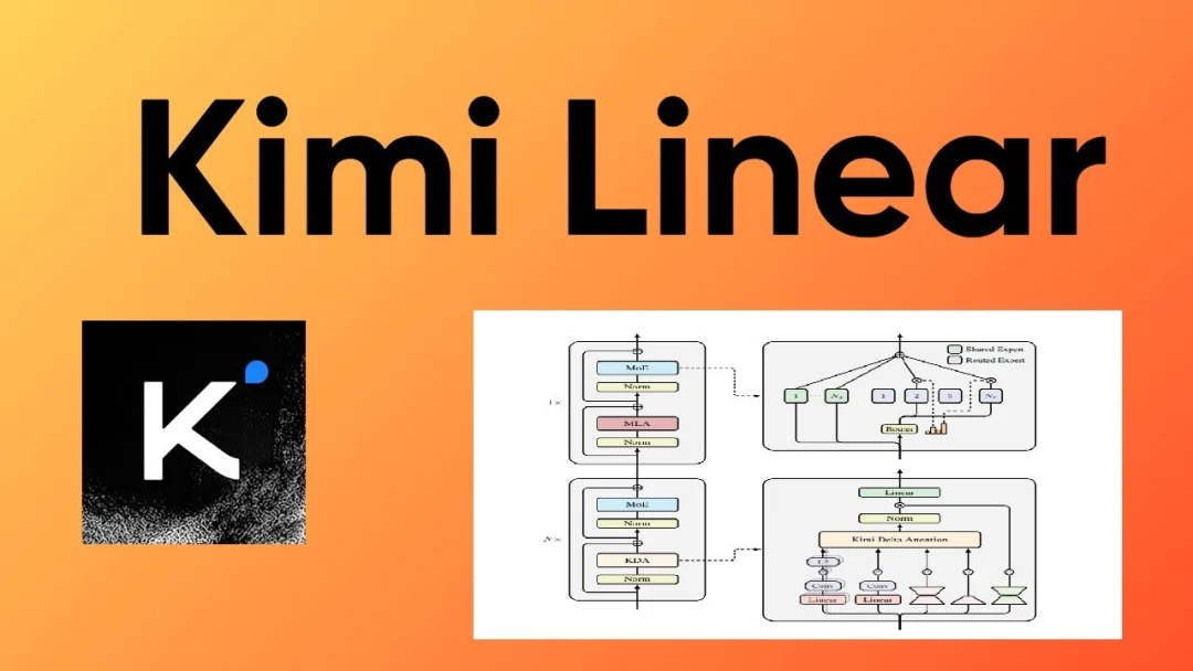 扒完 DeepSeek V4 报告，我翻出了这个隐藏彩蛋