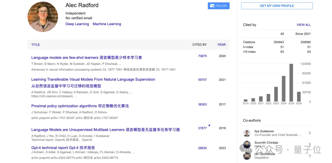 0博士组合拿下ICLR时间检验奖！两个GPT天才本科生+二本逆袭LeCun弟子，十年论文终封神