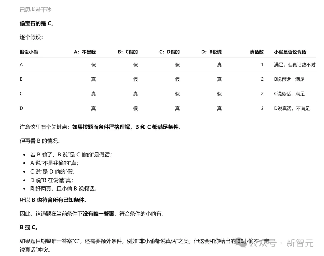 DeepSeek-V4和GPT-5.5第一波实测对决，结果出人意料！