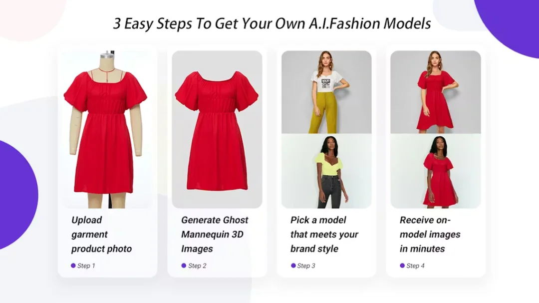 融了2000万美金，这家2000万美金ARR的AI公司，推出“视频版Photoshop”「Buzzy」