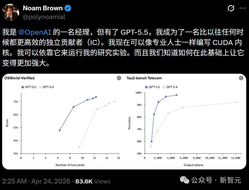 DeepSeek-V4和GPT-5.5第一波实测对决，结果出人意料！