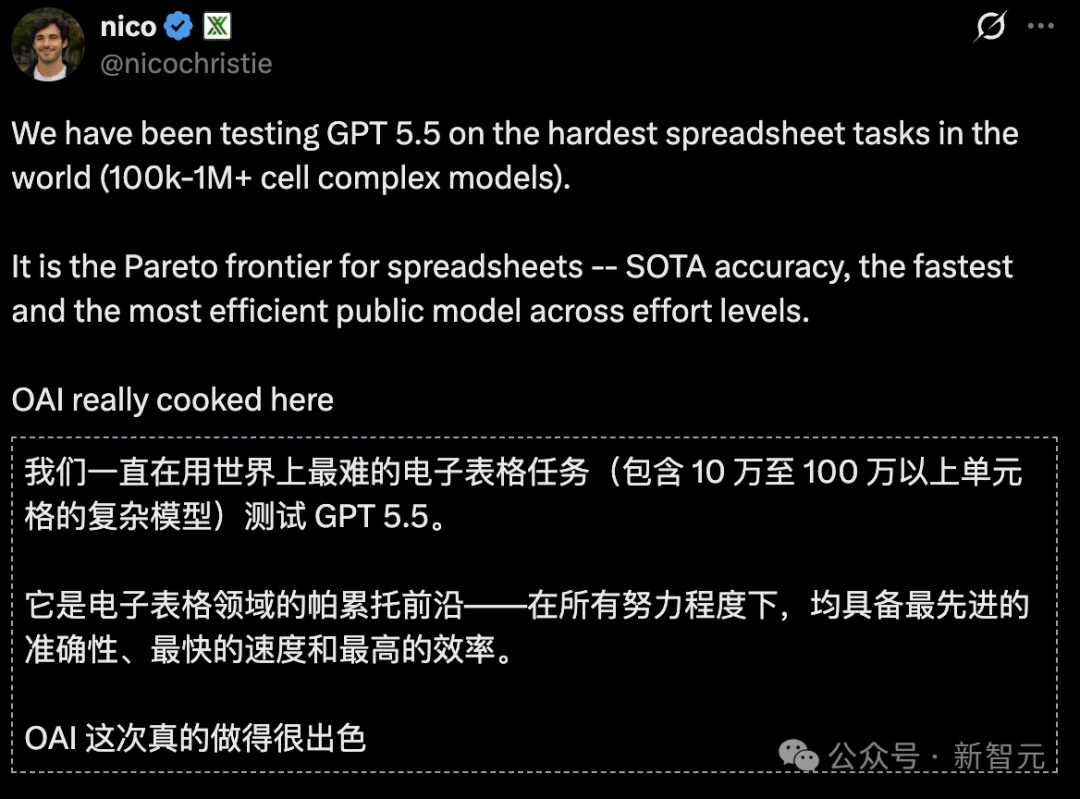 DeepSeek-V4和GPT-5.5第一波实测对决，结果出人意料！