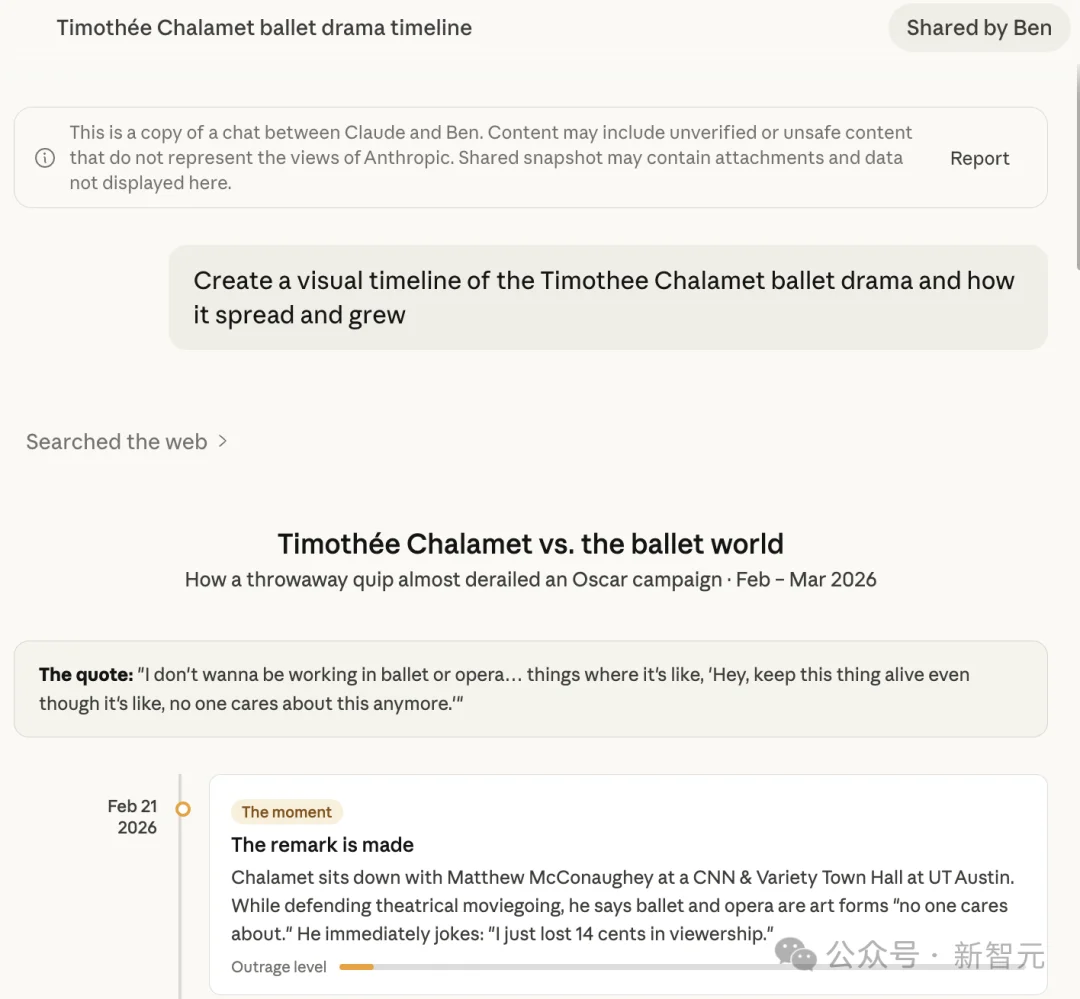 谷歌收200美元的AI动态图表功能，今天被Claude免费开放！