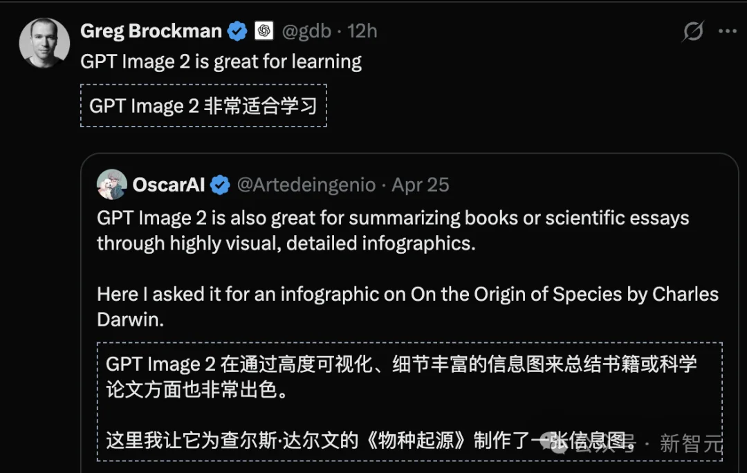 AI智力天花板崩了！GPT-5.5 Pro视觉智商145，撞倒门萨俱乐部门槛