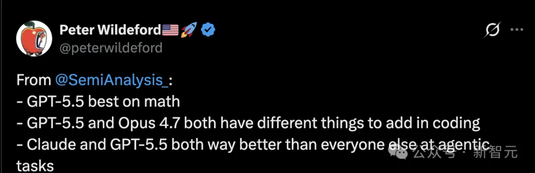 AI智力天花板崩了！GPT-5.5 Pro视觉智商145，撞倒门萨俱乐部门槛