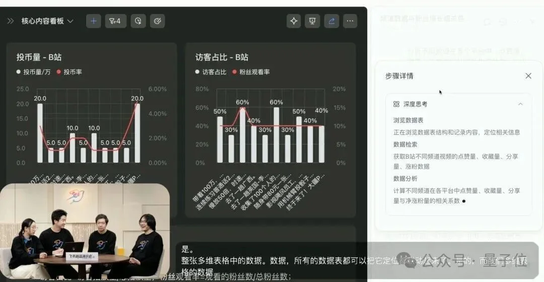 河南师傅，左手扳手，右手飞书，竟然能搞数据分析！