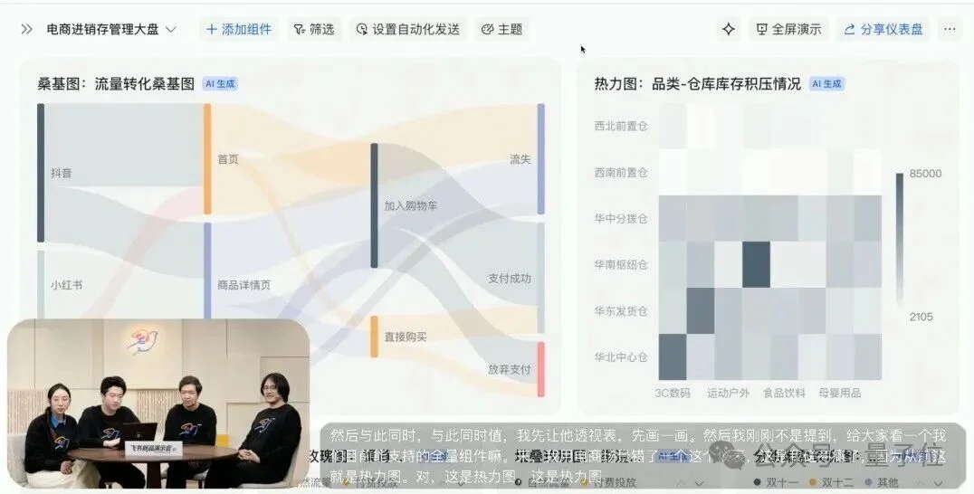 河南师傅，左手扳手，右手飞书，竟然能搞数据分析！