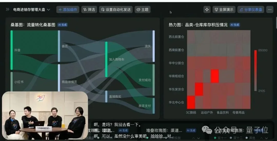 河南师傅，左手扳手，右手飞书，竟然能搞数据分析！