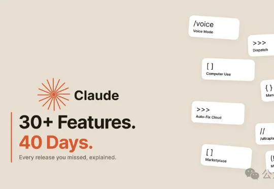 Anthropic 产品负责人：从 6 个月到 1 天的发版秘密，harness 会被模型当早餐吃掉