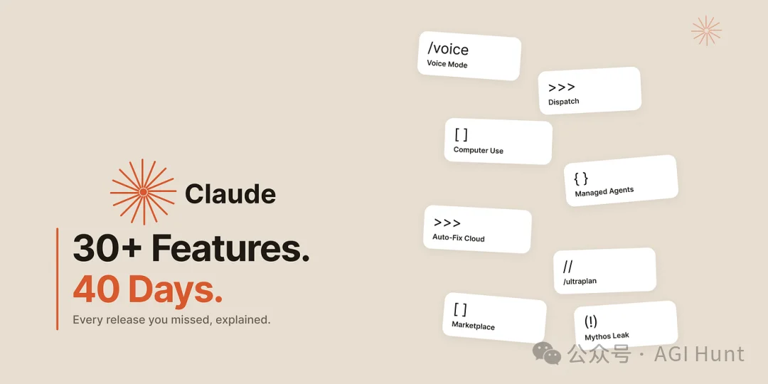 Anthropic 产品负责人：从 6 个月到 1 天的发版秘密，harness 会被模型当早餐吃掉