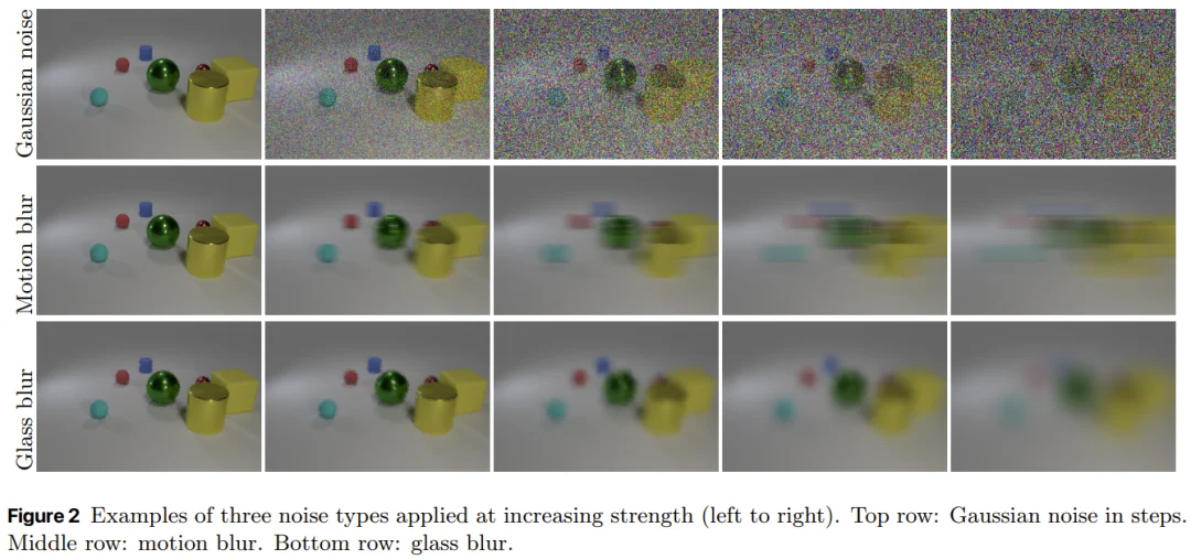 苹果新论文发出惊人一问：What do your logits know?