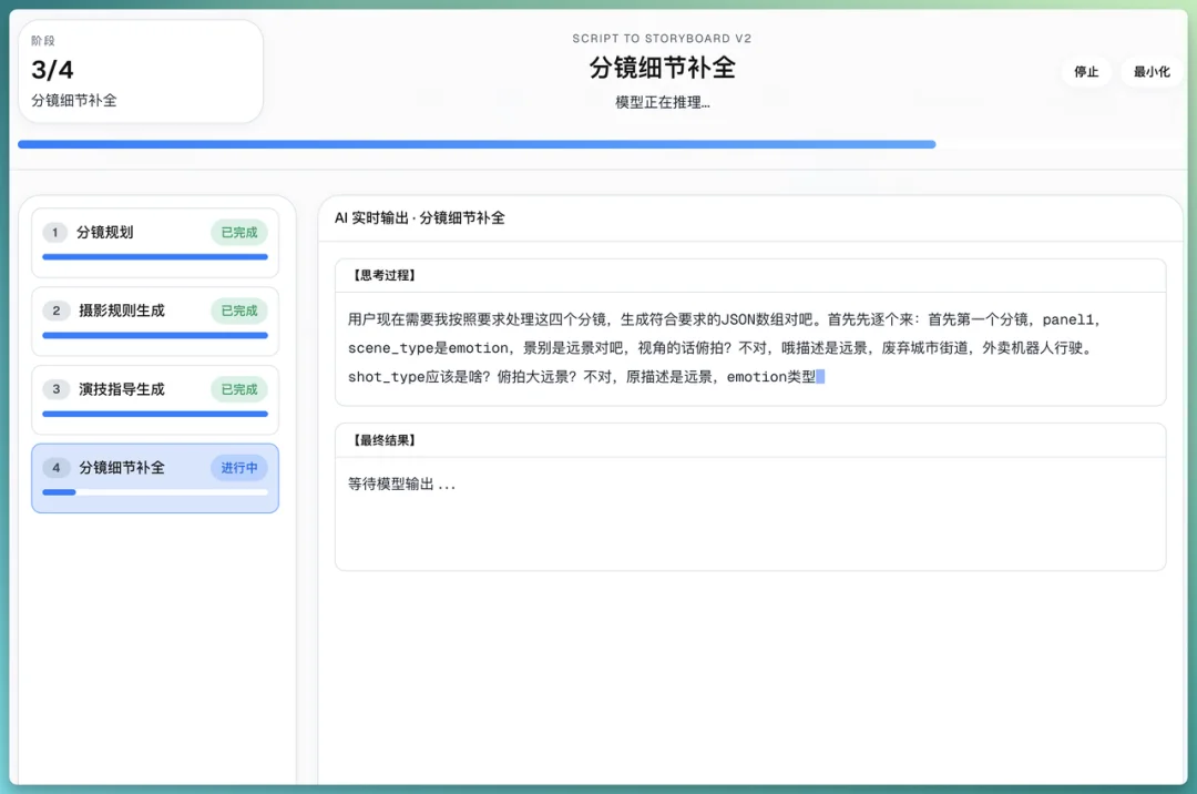 一个人做的 AI 短剧，72 小时 GMV 50 万美元