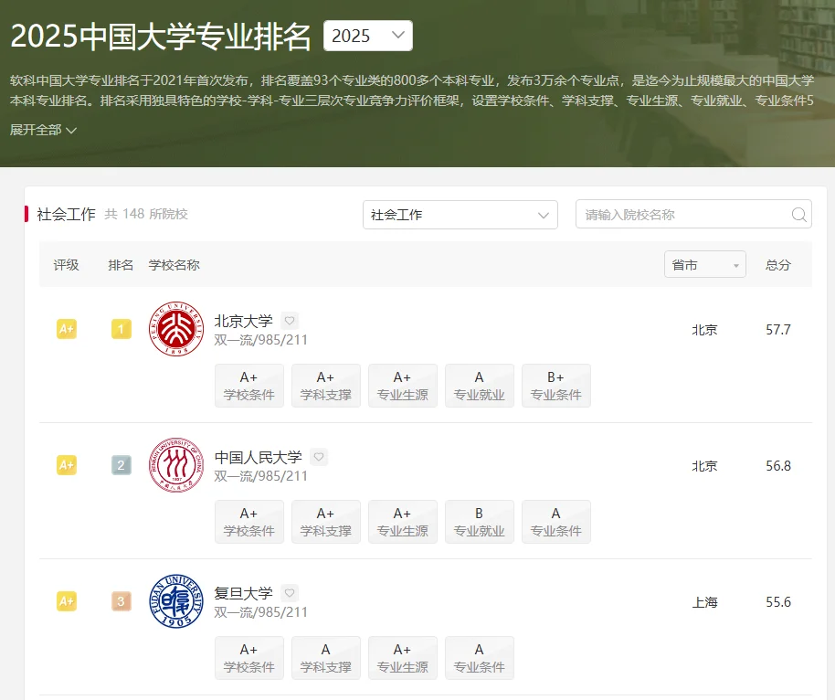 一个二本的女生，用免费的AI考上了北大。