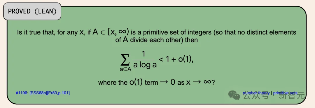 23岁门外汉携ChatGPT，攻克60年数学猜想！陶哲轩：我们全走偏了