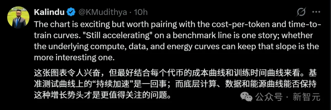 奇点临近！全球AI终局战，只剩OpenAI和Anthropic的双人舞