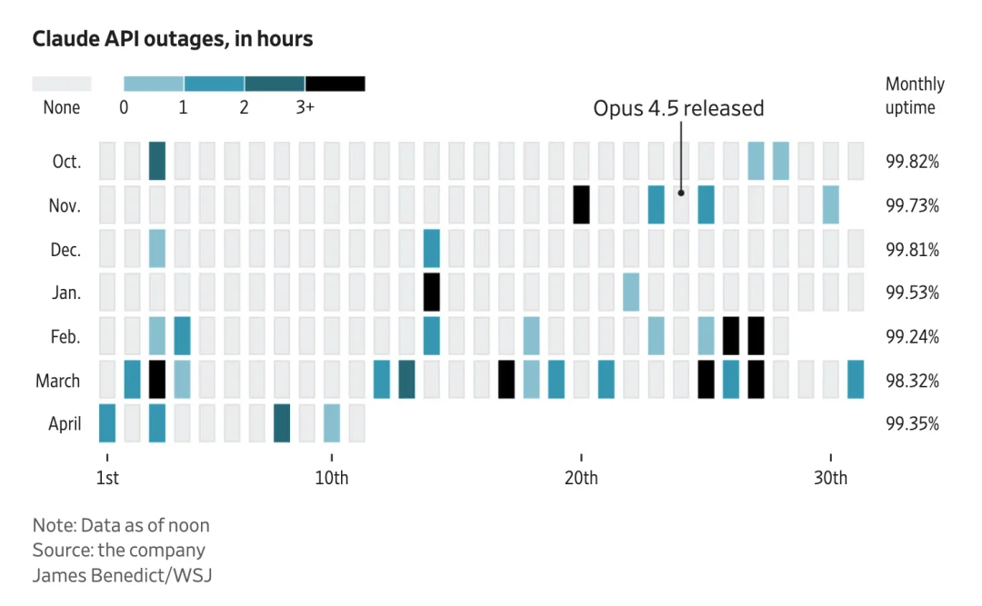 全员 token-maxxing，一场没人敢停的军备竞赛
