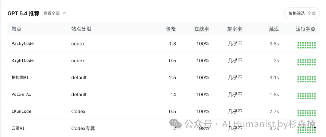 Token 经济，人类史上「第一个叛徒」出现了