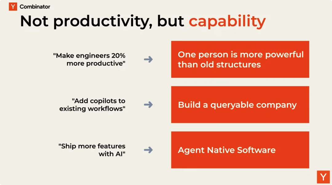 YC 合伙人：如何利用 AI，从零建立一家出色的 OPC