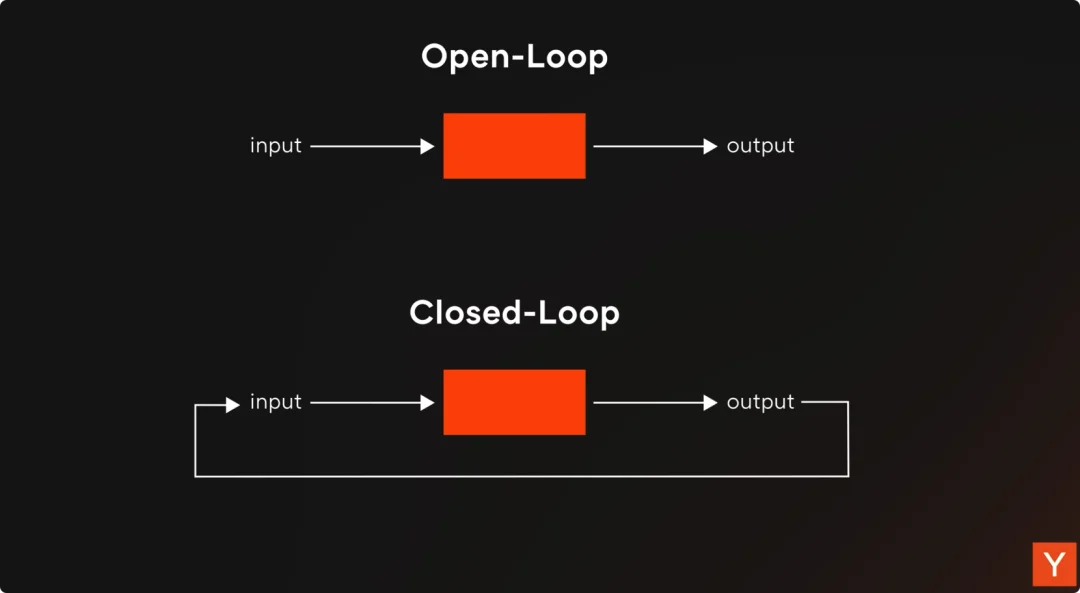 YC 合伙人：如何利用 AI，从零建立一家出色的 OPC