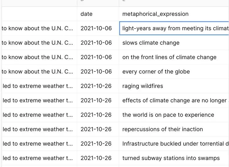 部署一批 7×24 小时在线，自主写代码、做报告的 AI 同事