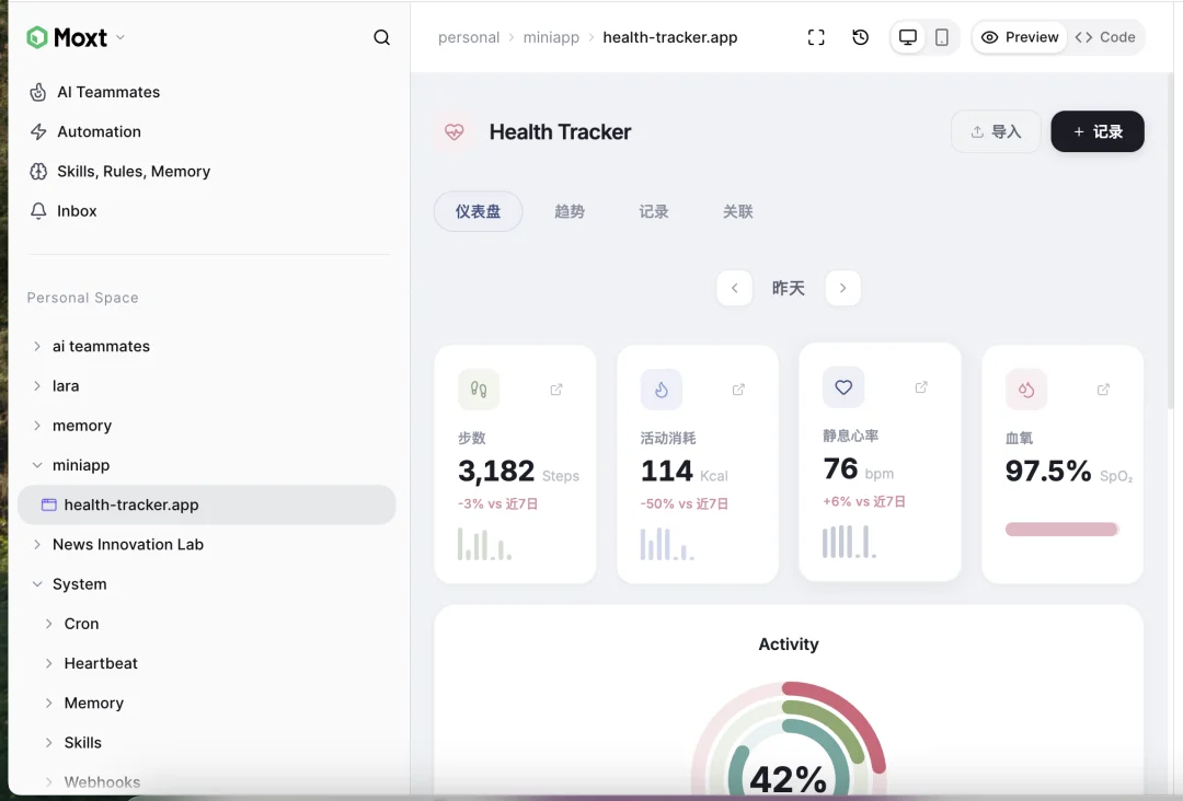 部署一批 7×24 小时在线，自主写代码、做报告的 AI 同事