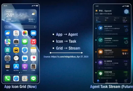 刚刚，OpenAI 手机曝光！2028 年量产