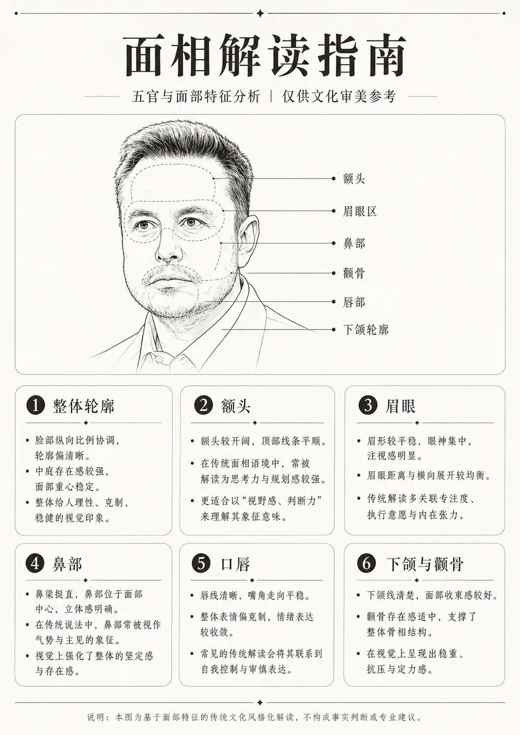 GPT-Image-2 现在最火的玩法：给人看手相，AI 把我夸飘了