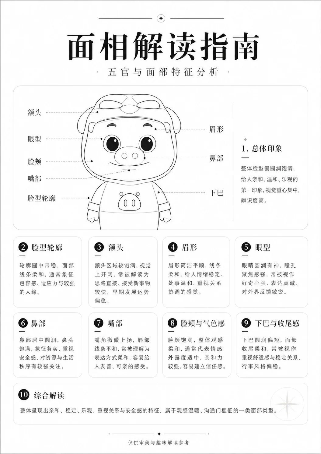 GPT-Image-2 现在最火的玩法：给人看手相，AI 把我夸飘了