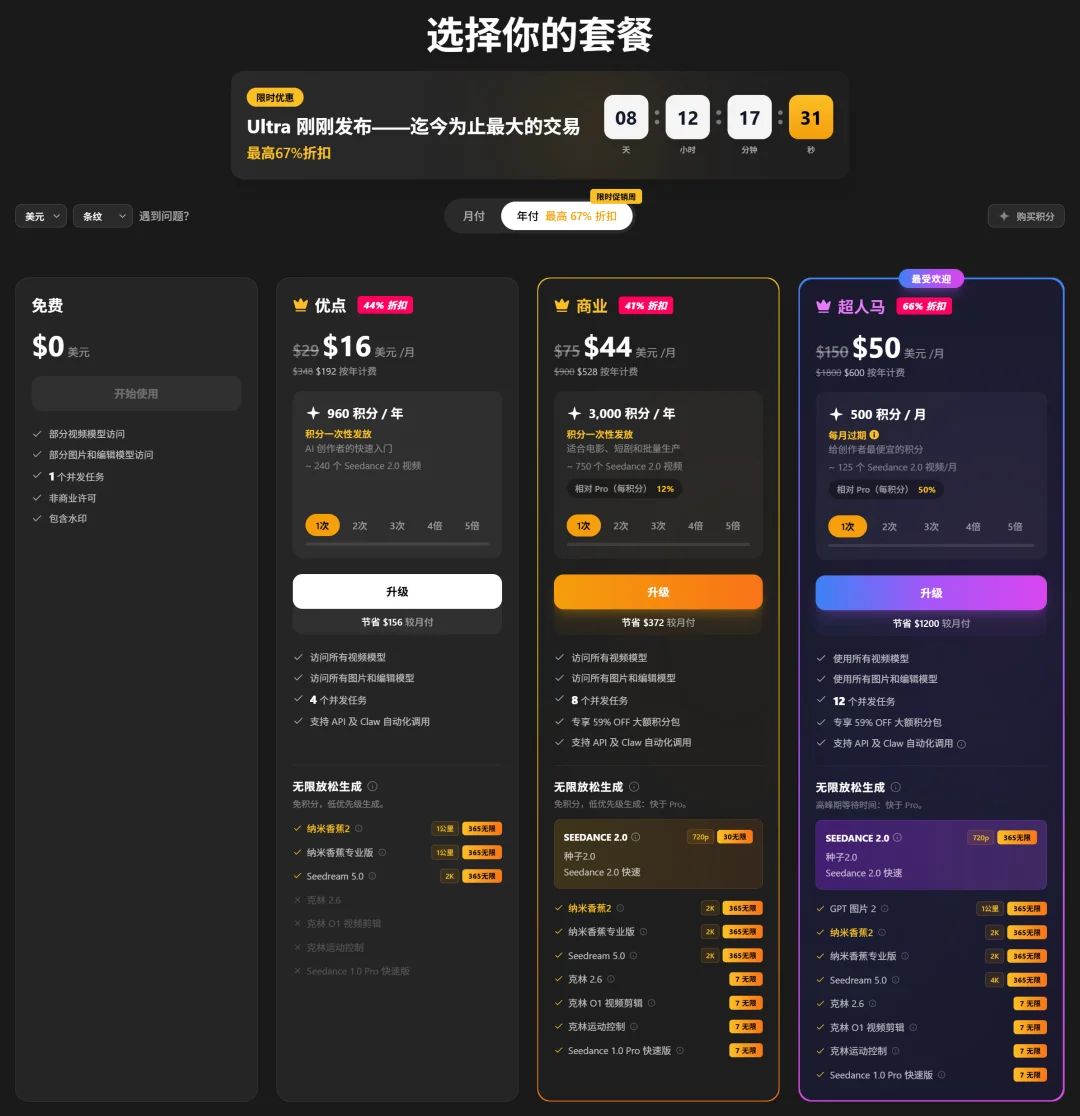 满血版 Seedance 2.0 的成本被 Topview 打下来了！