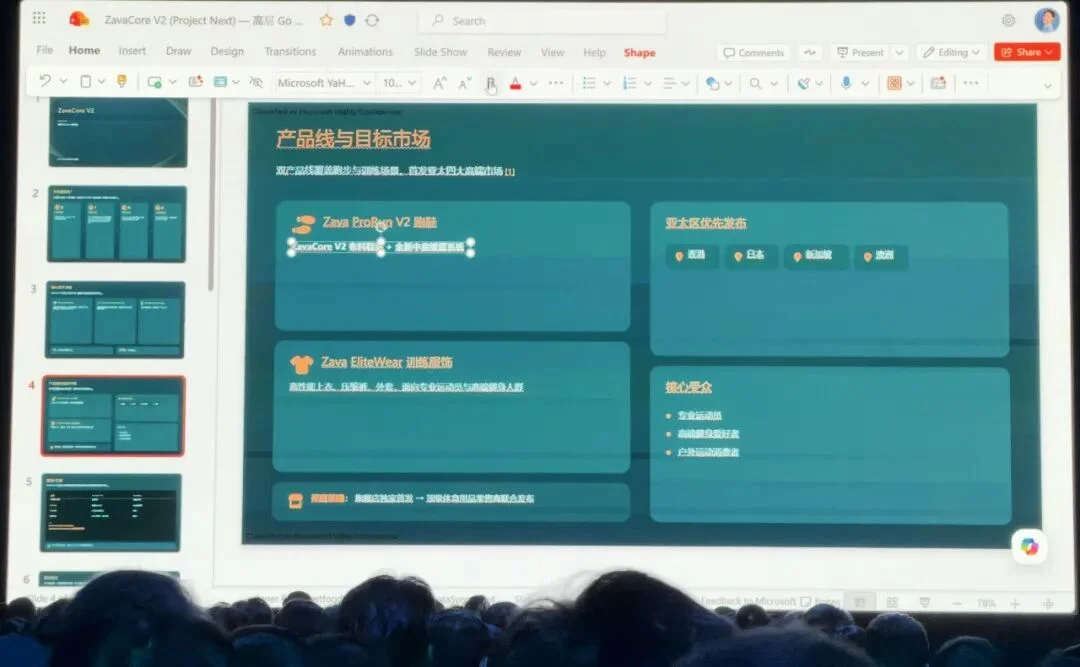 所有人都在卷模型，微软在上海讲了另一套AI逻辑
