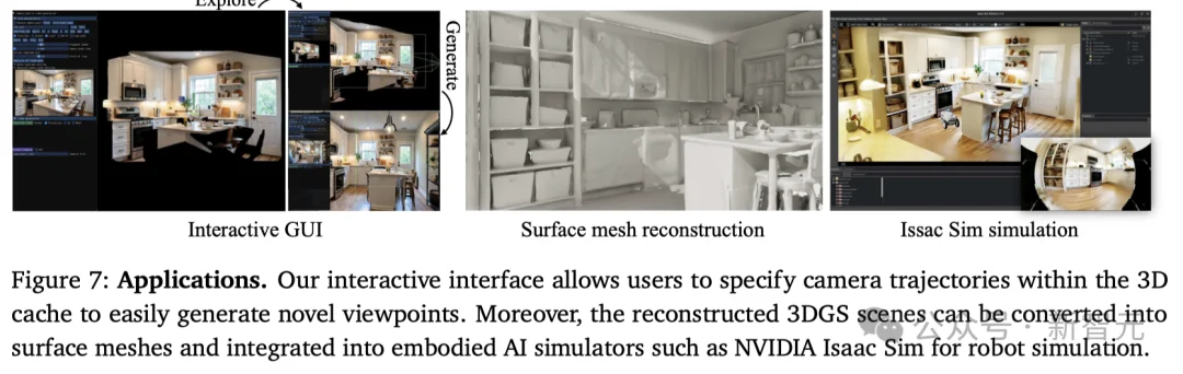 老黄100%免费开源！老照片炸成可漫游3D宇宙
