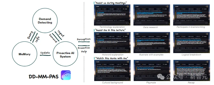 流式意图检测+永久记忆，NUS&NTU发布Pask：把贾维斯AI拉进现实