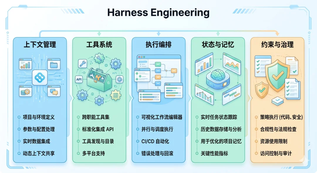 黄仁勋预言的100万亿市场，被易鑫金融Agent撞开一道口子
