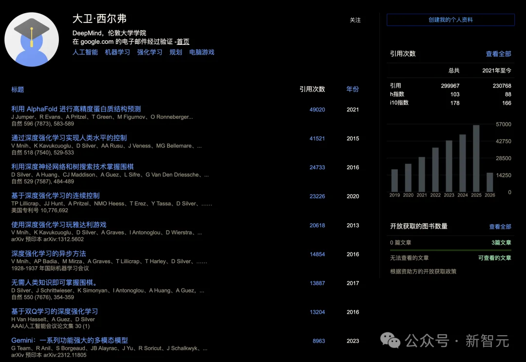 30万被引的AlphaGo之父，创业4个月融资近百亿元！笃信RL实现ASI