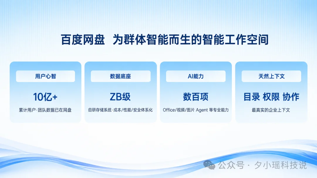 GenFlow4.0，让通用智能体走进办公现场