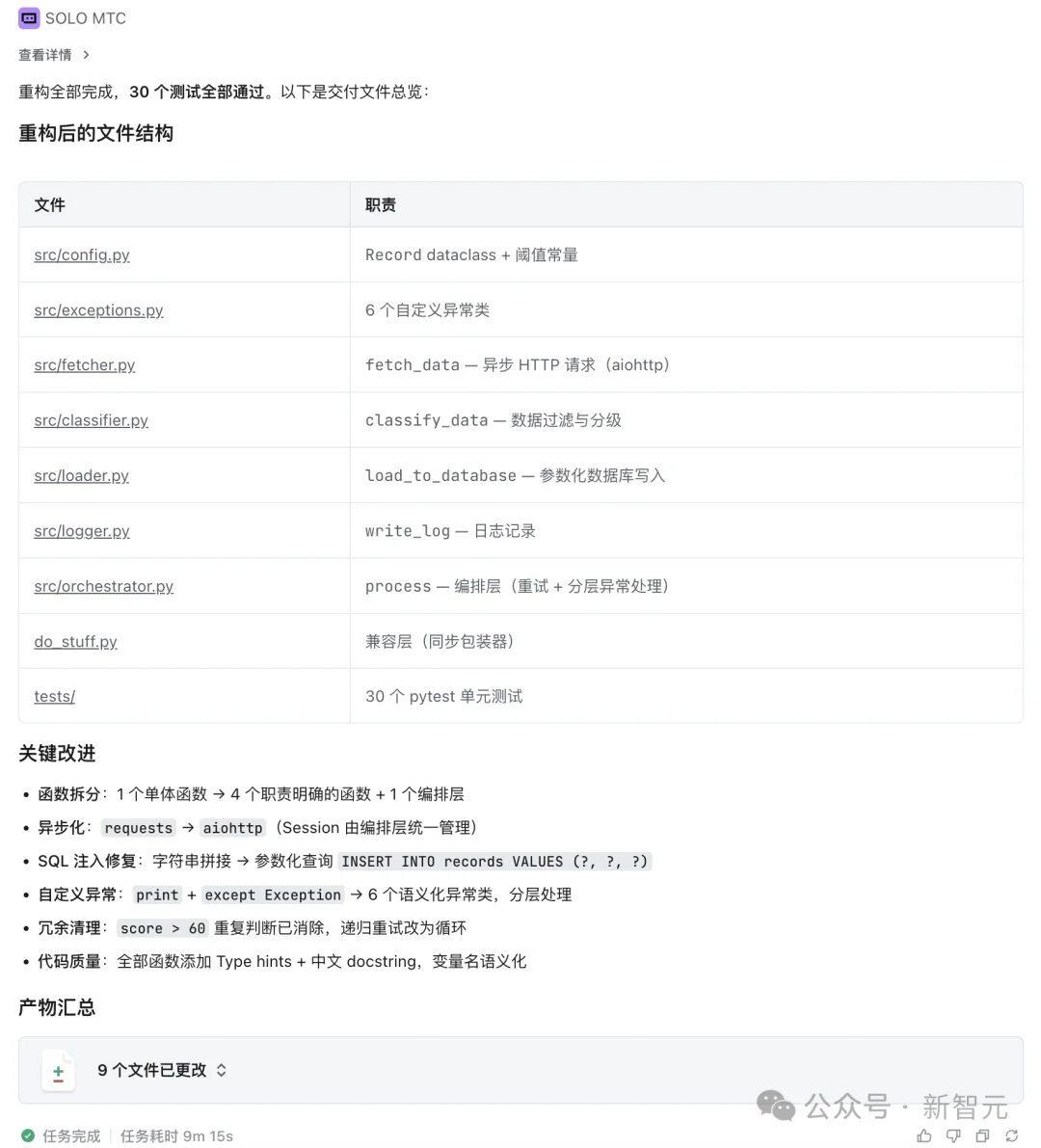 「动嘴办公」火起来了！TRAE SOLO让打工人张嘴就能干活
