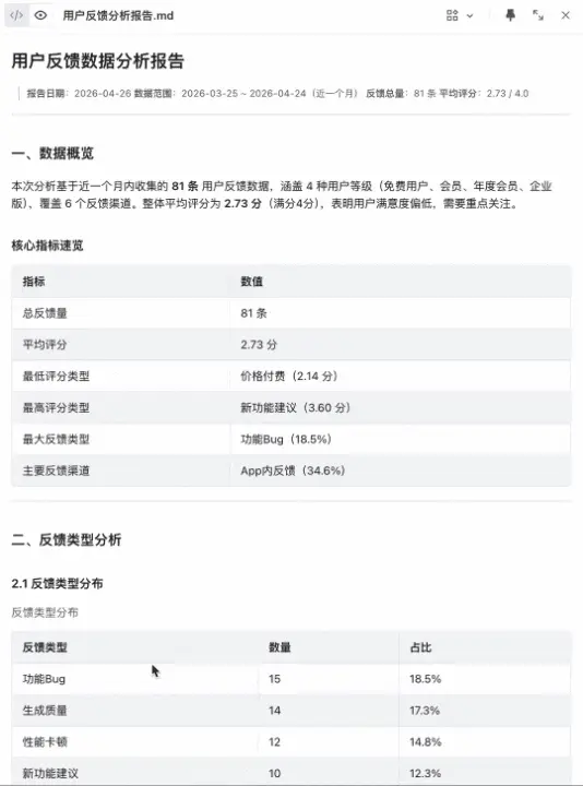 「动嘴办公」火起来了！TRAE SOLO让打工人张嘴就能干活