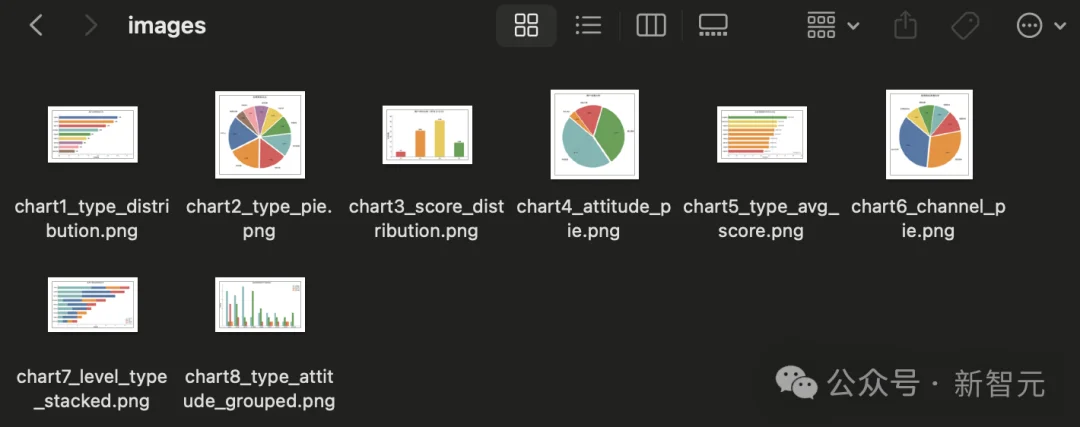 「动嘴办公」火起来了！TRAE SOLO让打工人张嘴就能干活