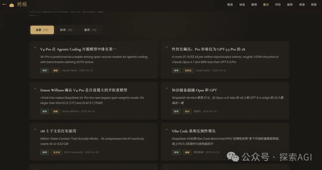 K2.6、GPT 5.5、DS v4 扎堆上线了。评测看完也白看，群聊里倒是吵翻了。