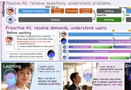 流式意图检测+永久记忆，NUS&NTU发布Pask：把贾维斯AI拉进现实