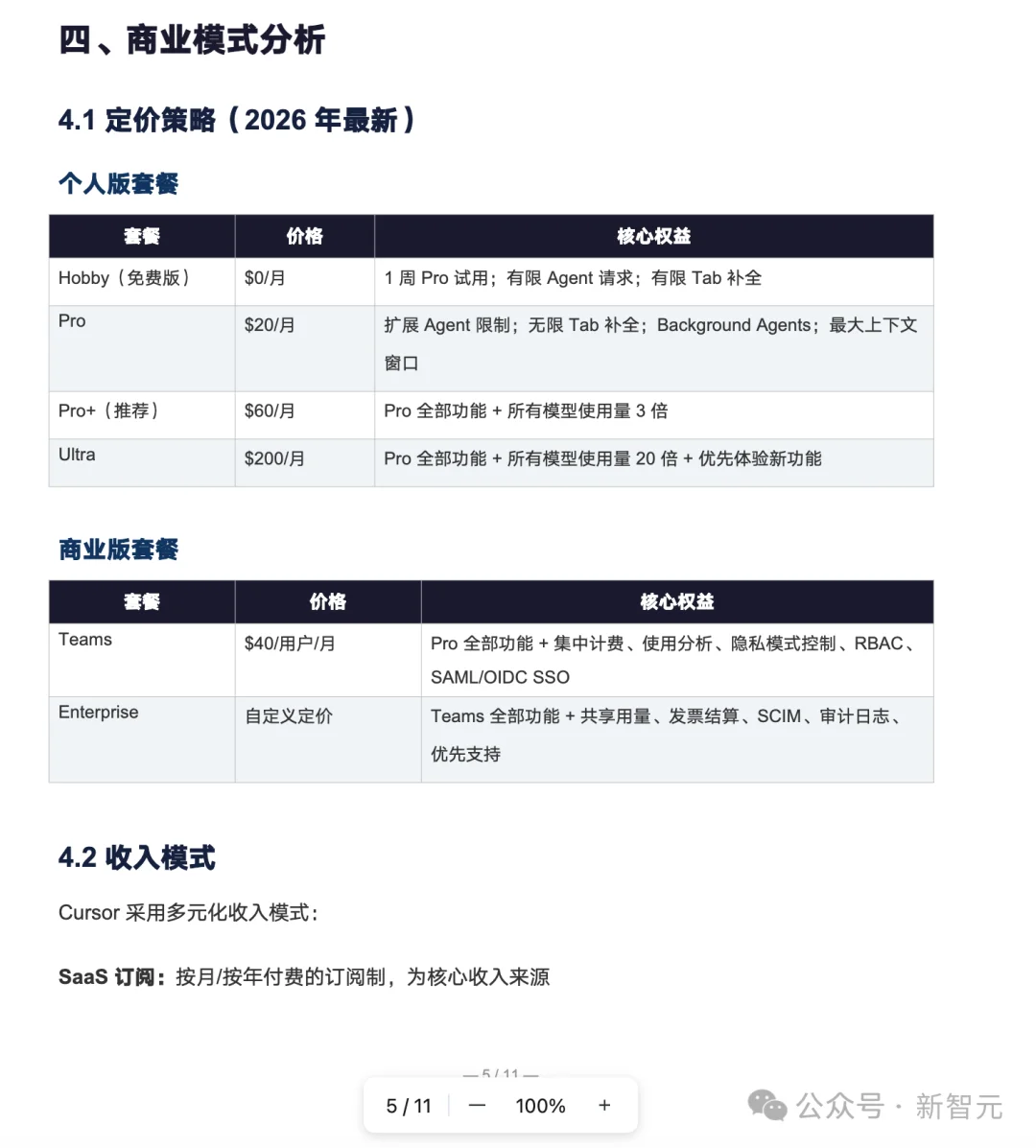 「动嘴办公」火起来了！TRAE SOLO让打工人张嘴就能干活