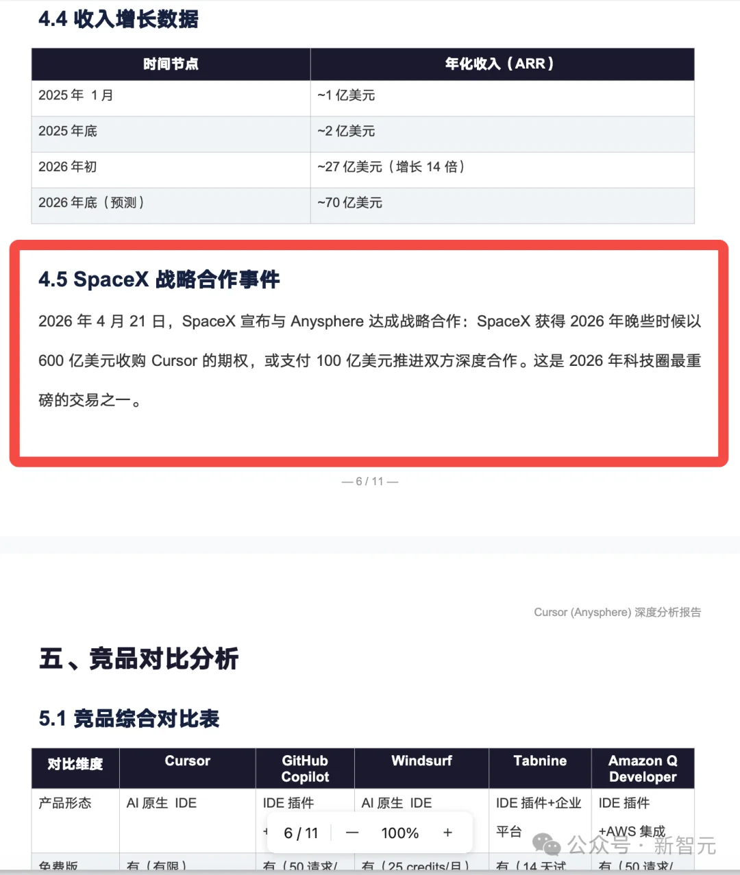 「动嘴办公」火起来了！TRAE SOLO让打工人张嘴就能干活
