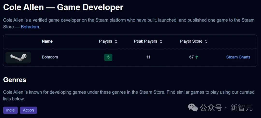 彻底失控！AI恐惧演变物理暗杀：老黄随身带5个保镖，奥特曼们沦为靶子