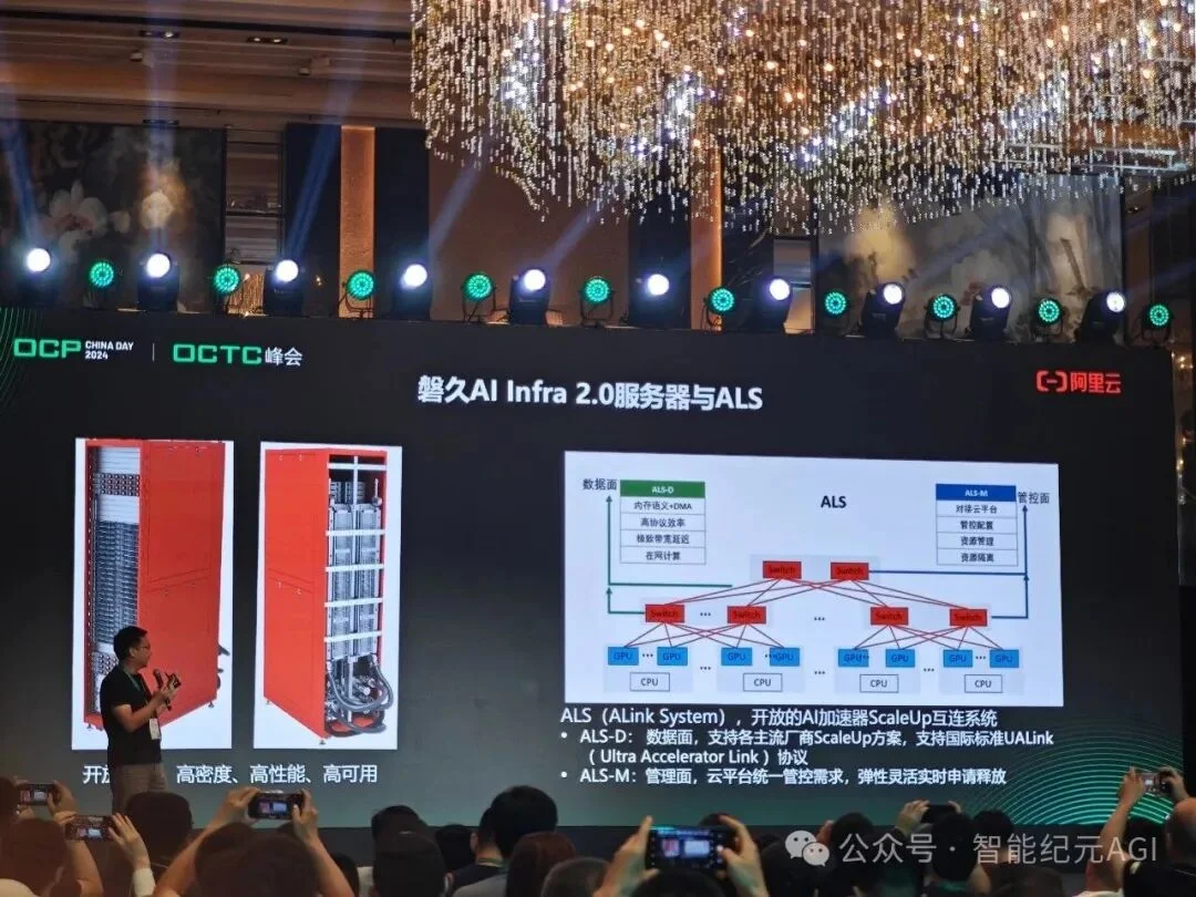 独家｜阿里投资的硅基流动联合创始人杨攀已离职，AI Infra创业定位愈加尴尬