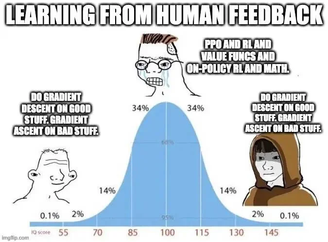 体验完4月最强的三个模型：跑分涨了，却不说人话了