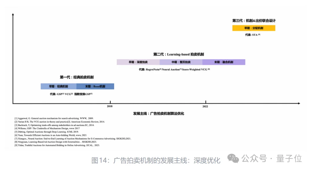 我嘞个豆！中国企业牵头，ICLR这场Workshop被挤爆了