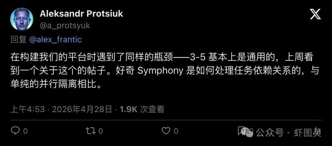 OpenAI工程师把话挑明了：一个人盯3到5个Coding Agent，基本就到顶了！反手开源了一套「少盯人、多验收」的新系统