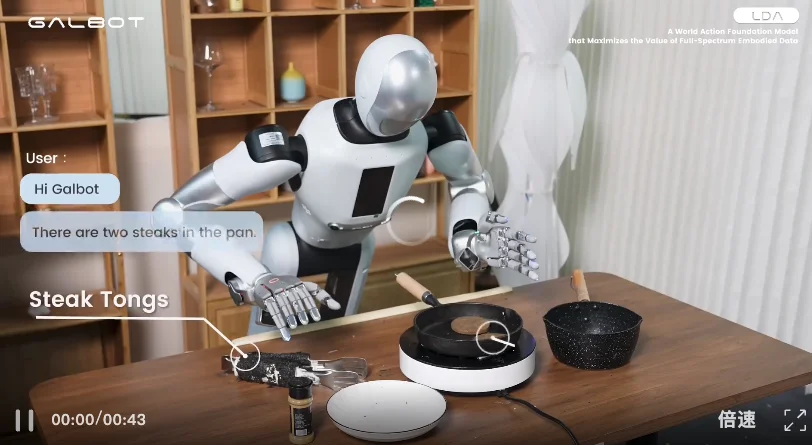 超越VLA与世界模型，银河通用发布LDA，全谱系数据跑通Scaling Law